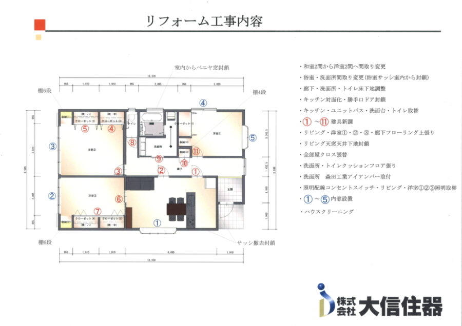 リフォーム工事内容