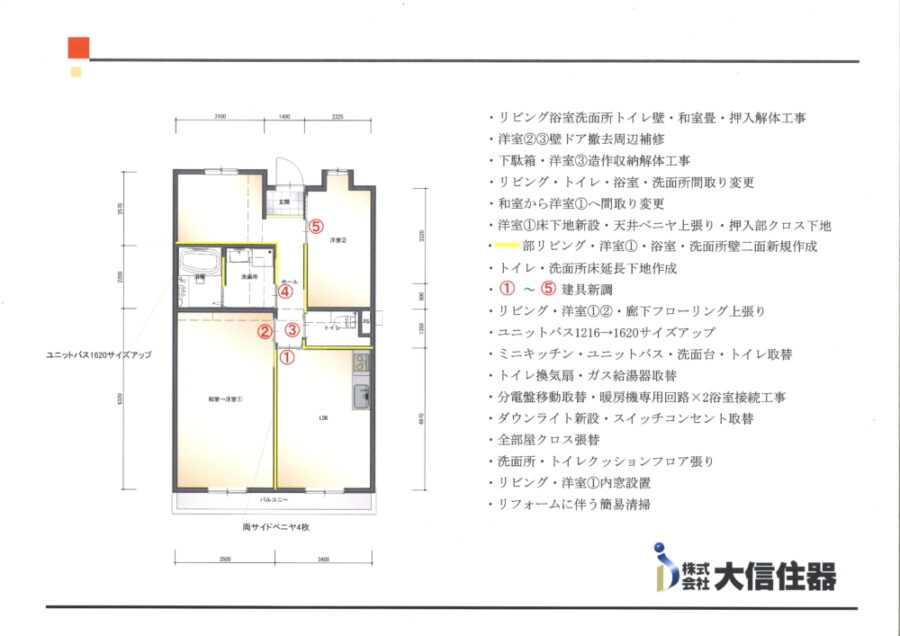 リフォーム工事内容