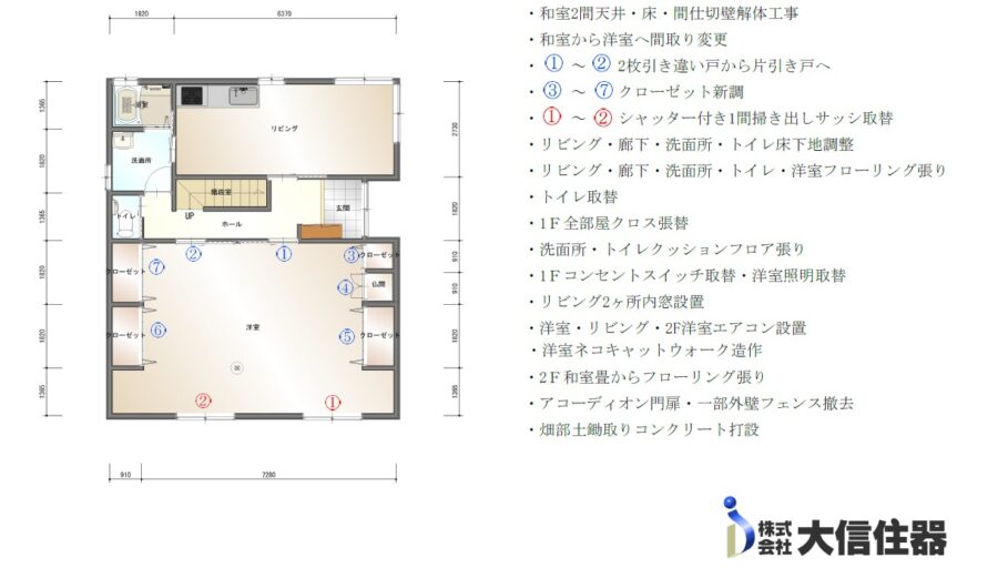 リフォーム工事内容