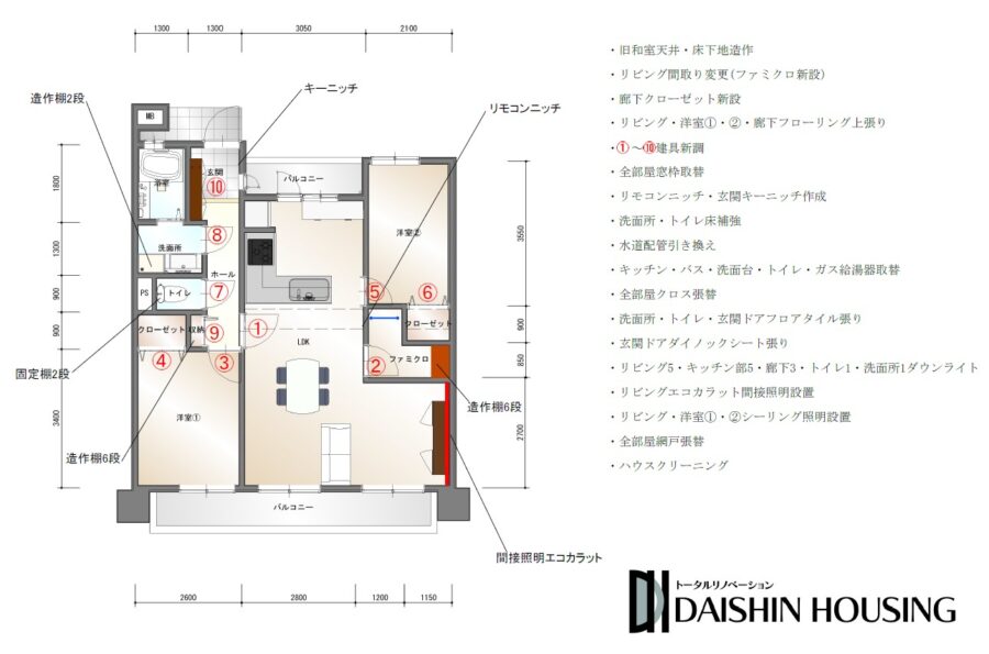 リノベーション工事内容