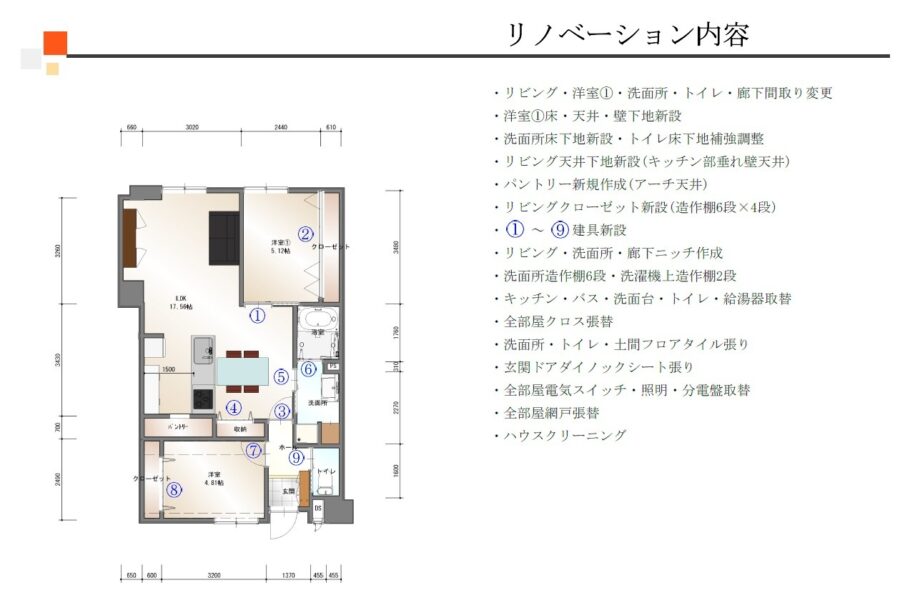 リノベーション工事内容