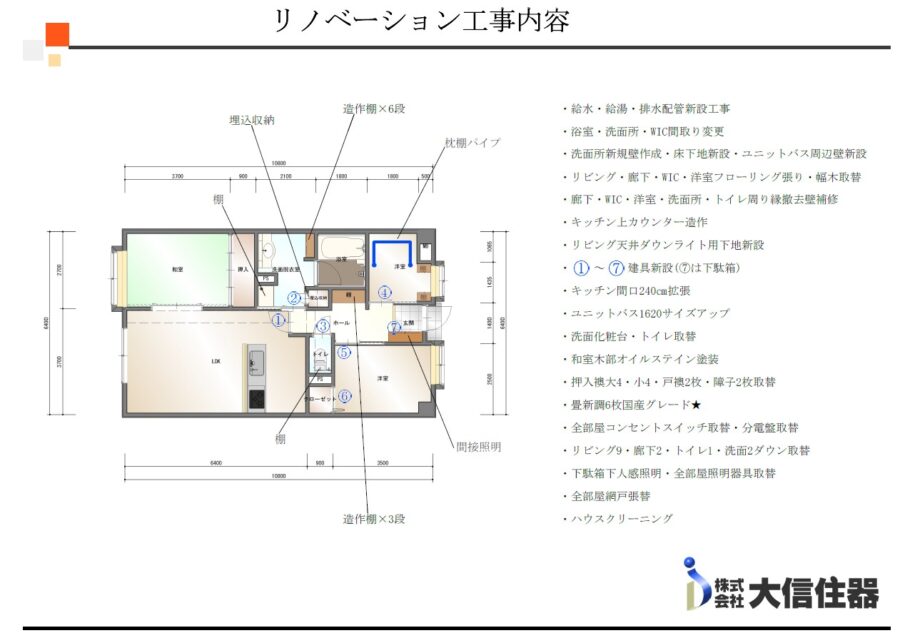 リノベーション工事内容