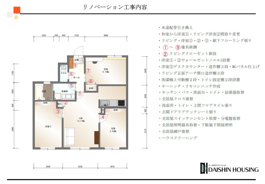 リノベーション工事内容